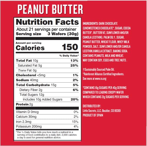 Dark Chocolate Peanut Butter Crispy Wafers