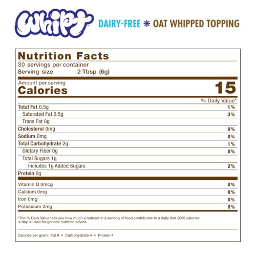 Whipped Topping Dessert