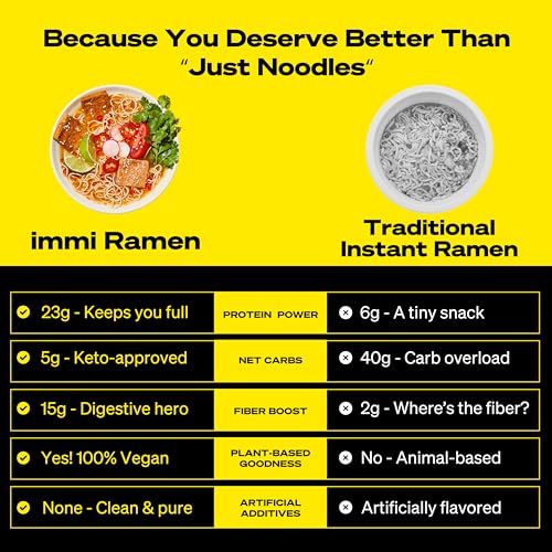 Ramen, Packaged Noodle Meal Kit, Ready to Eat