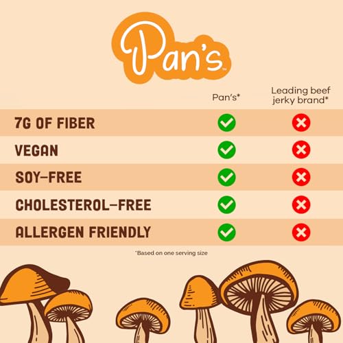 Mushroom Jerky