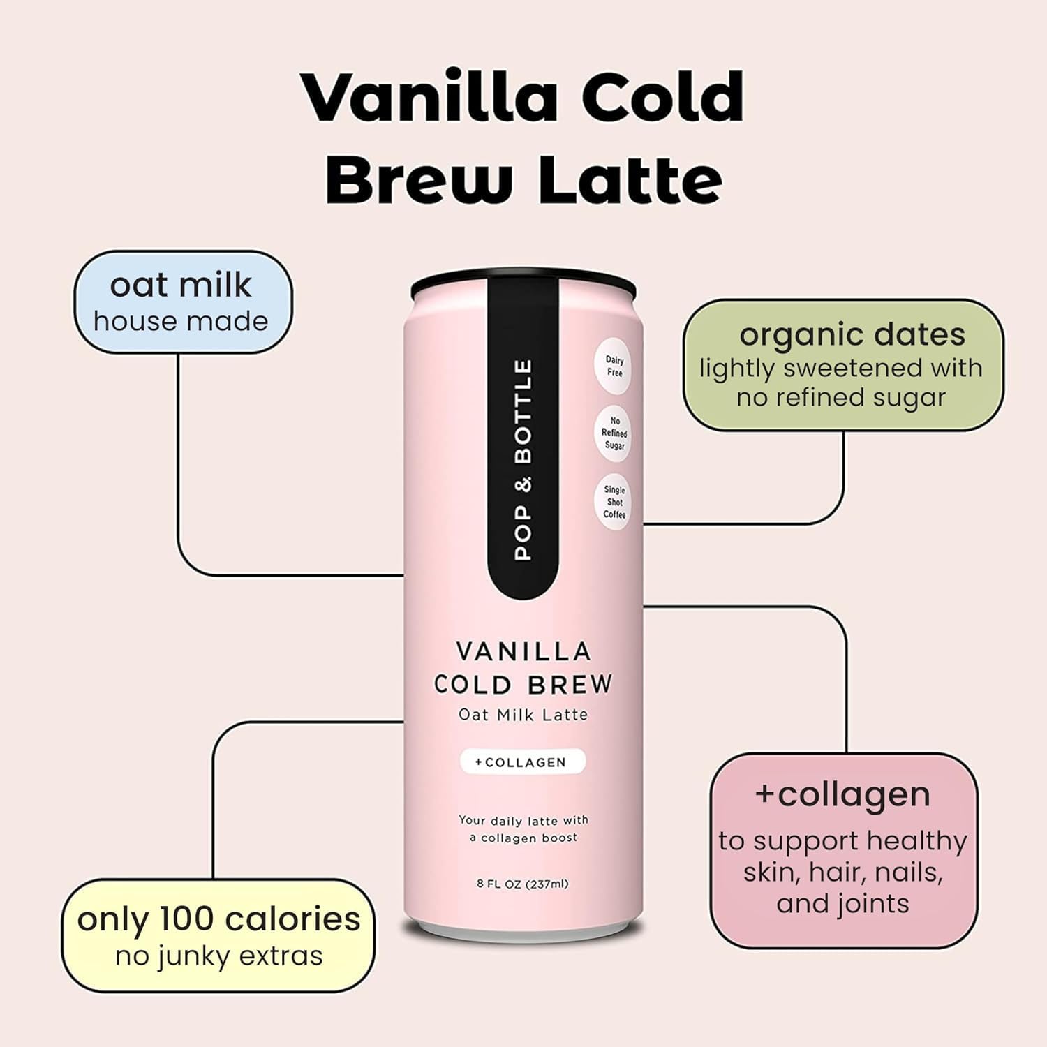 Oat Milk Lattes