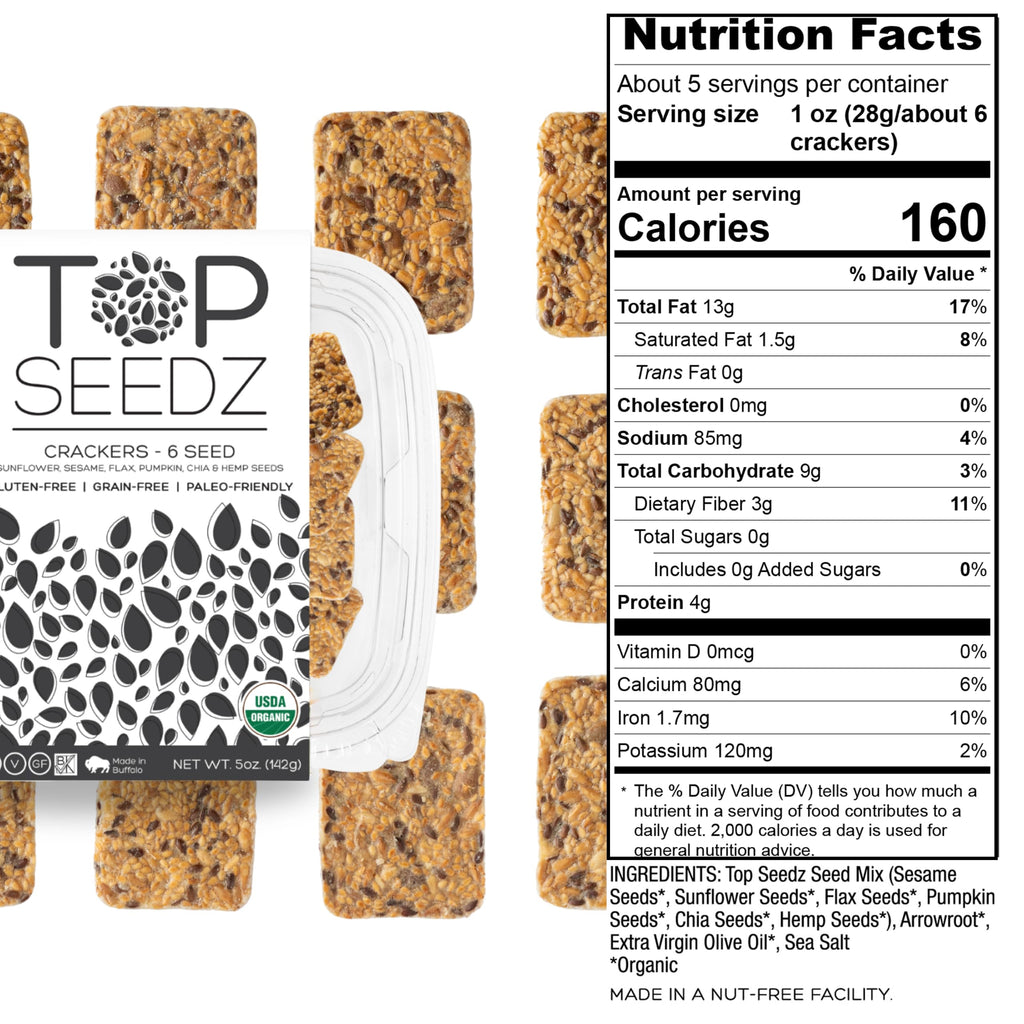 Certified Seed Crackers