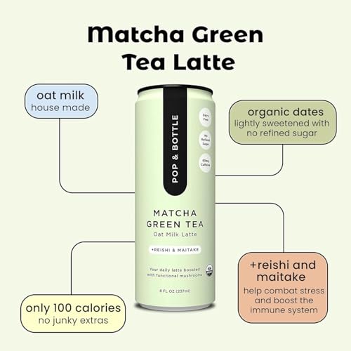 Oat Milk Lattes