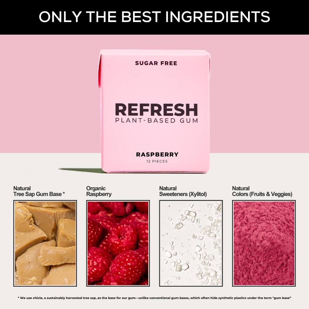 Natural, Xylitol, Chewing Gum, Ingredients
