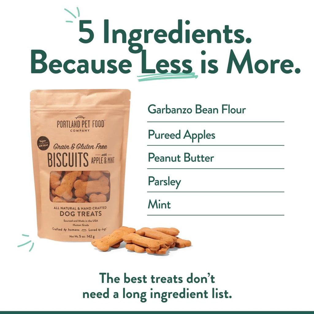 Portland Pet Company Grain & Biscuit Dog Treats Human-Grade