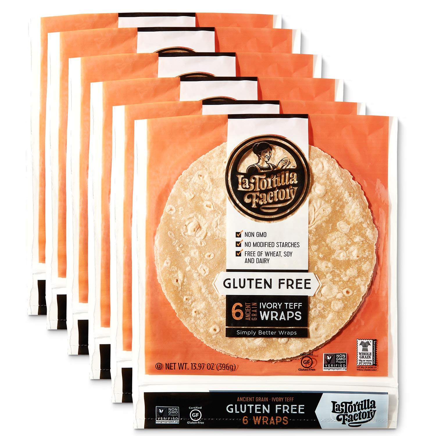 Tortillas and Bundle