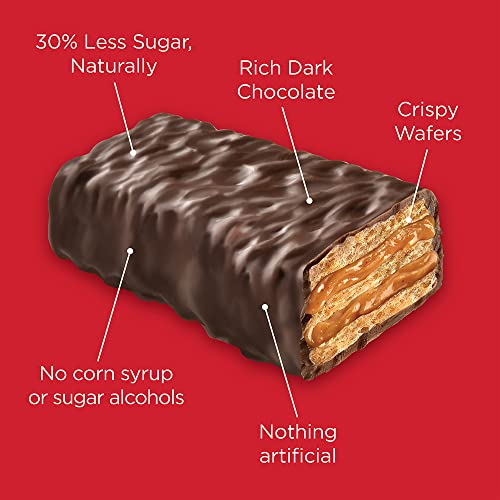 Dark Chocolate Peanut Butter Crispy Wafers