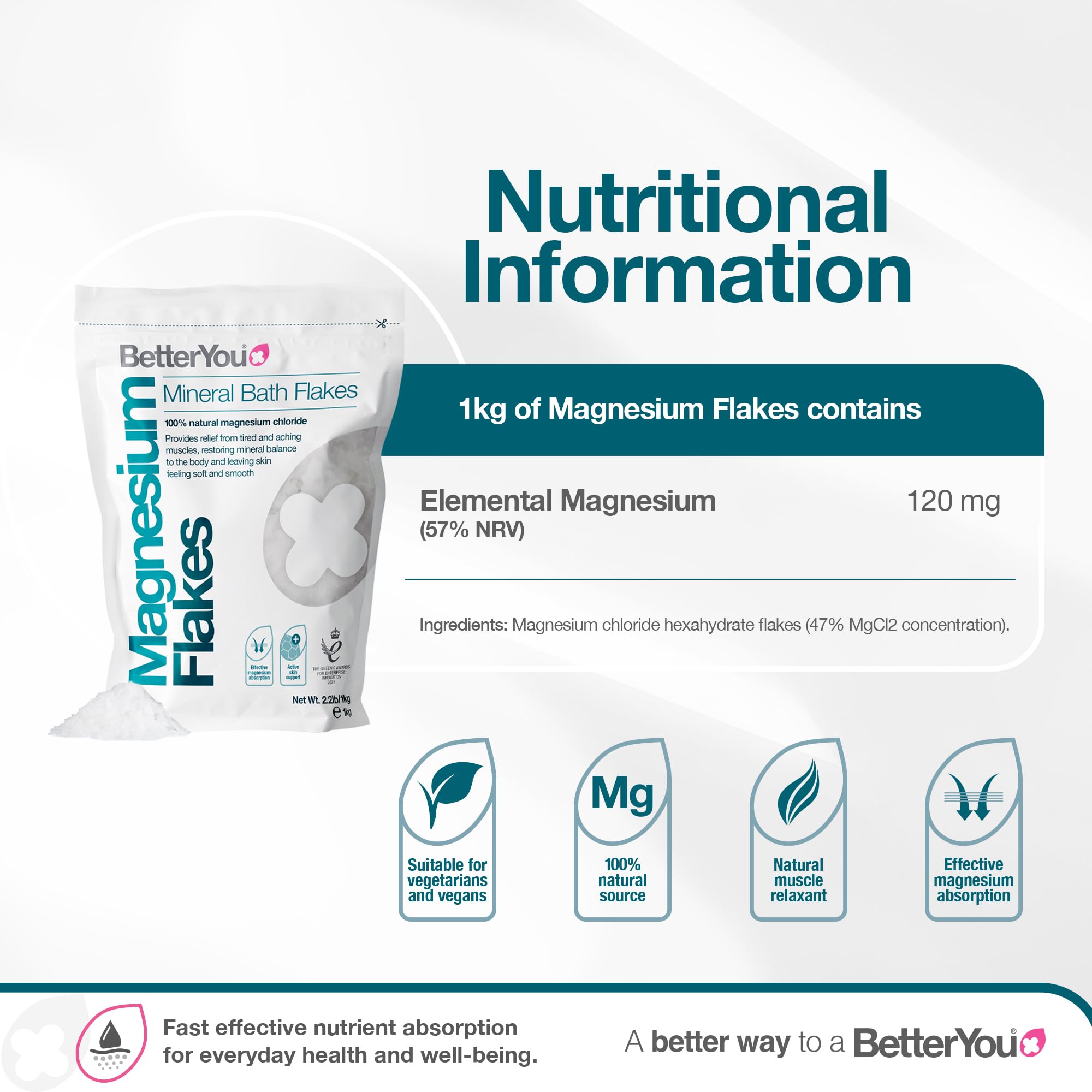 BetterYou Magnesium Mineral Bath Flakes Salts with Chloride Foot Or Body Soak Safe On Sensitive Skin
