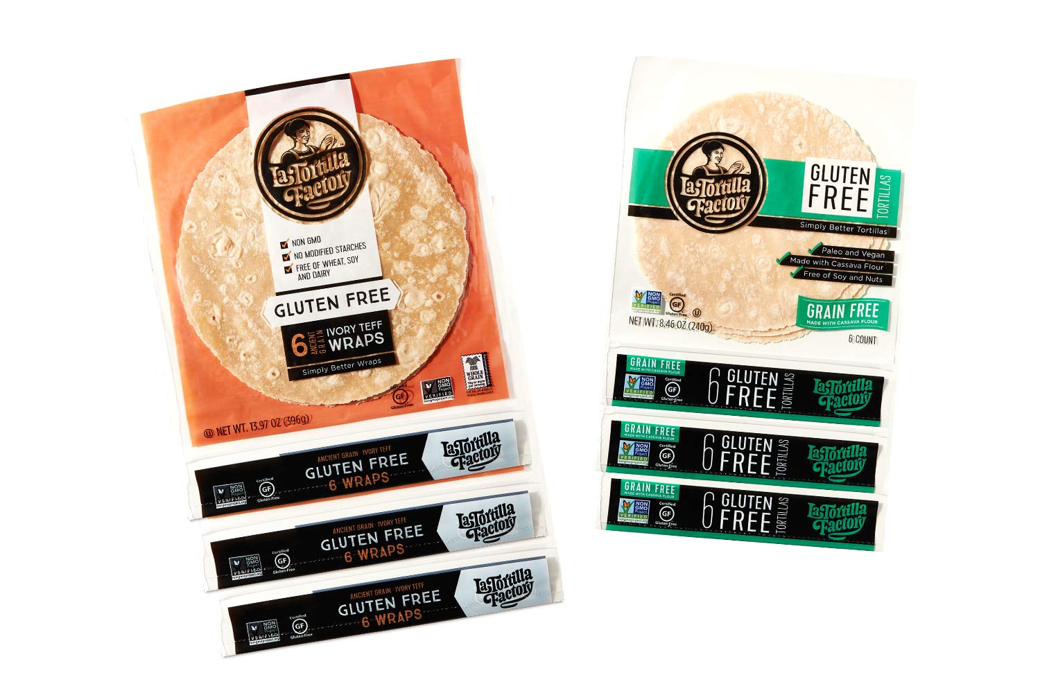 Tortillas and Bundle