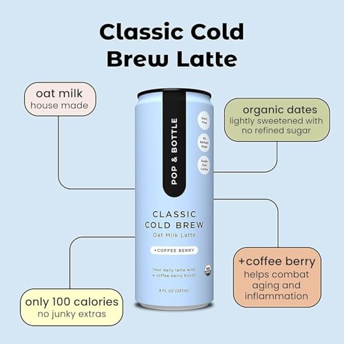 Oat Milk Lattes