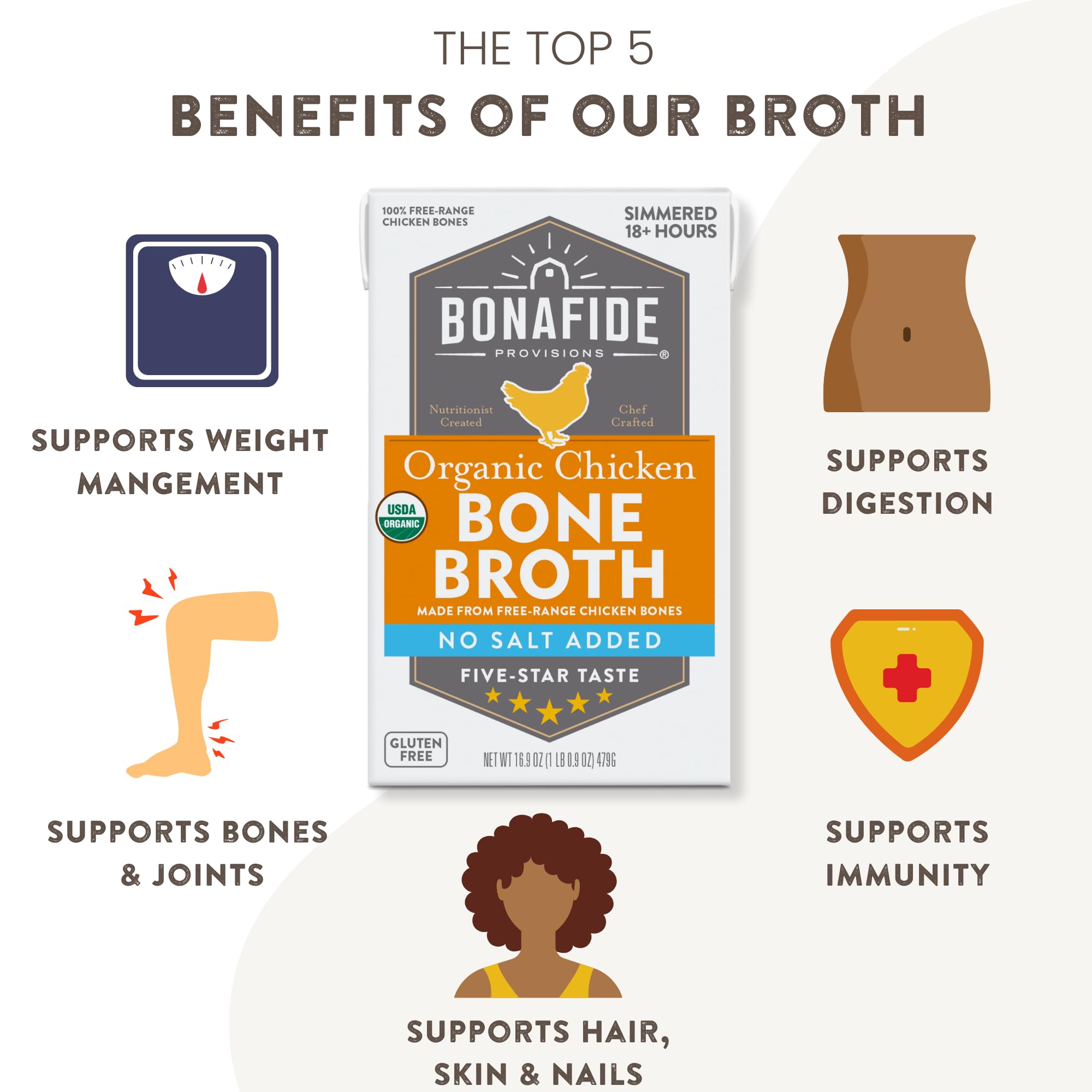 Fresh Chicken Bone Broth