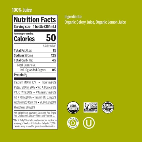 Celery Juice
