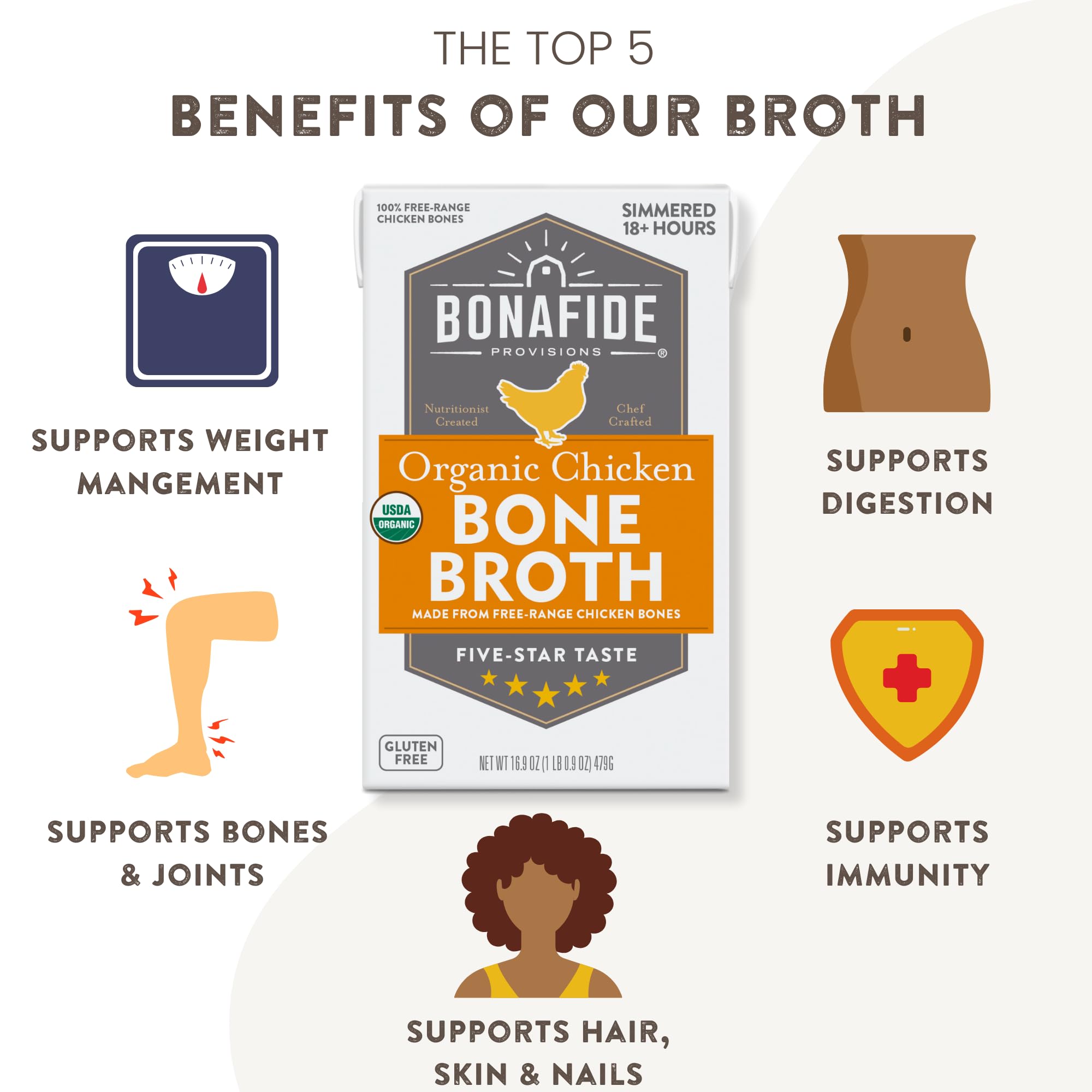 Fresh Chicken Bone Broth