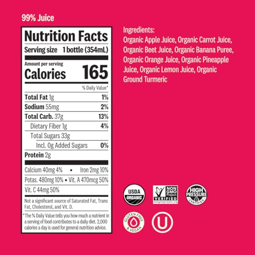 Sweet Beets Juice