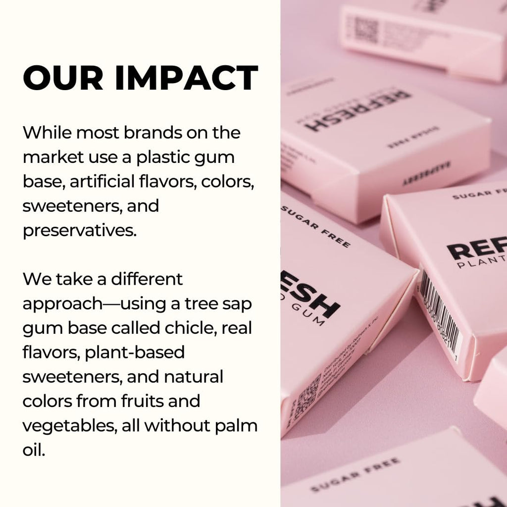 Natural, Xylitol, Chewing Gum, Ingredients