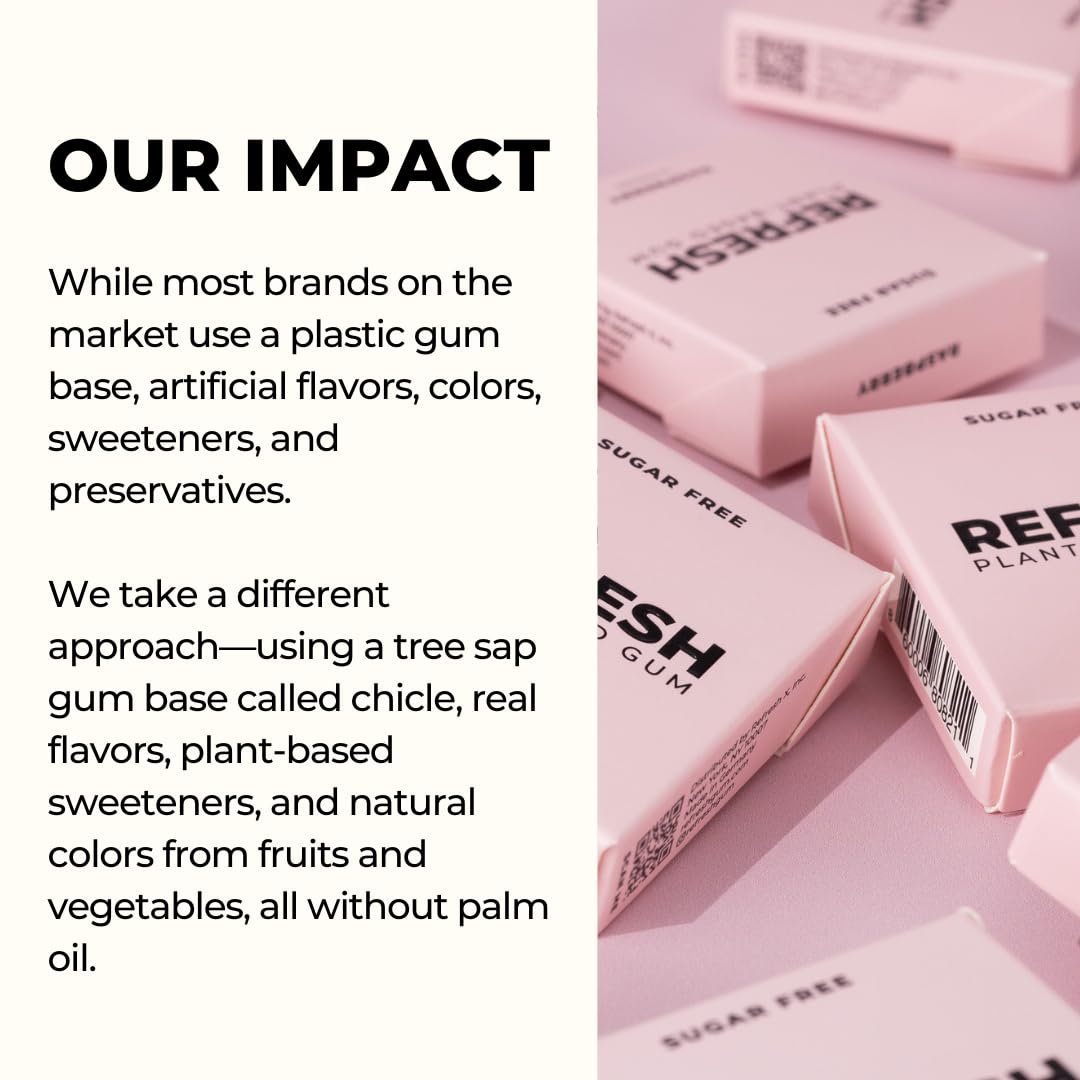 Natural, Xylitol, Chewing Gum, Ingredients