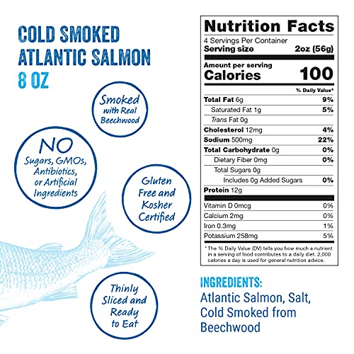 Hardwood Cold Smoked Norwegian Salmon from