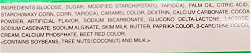 Total of ) Popin Cookin Tanoshii Hamburger DIY Candy