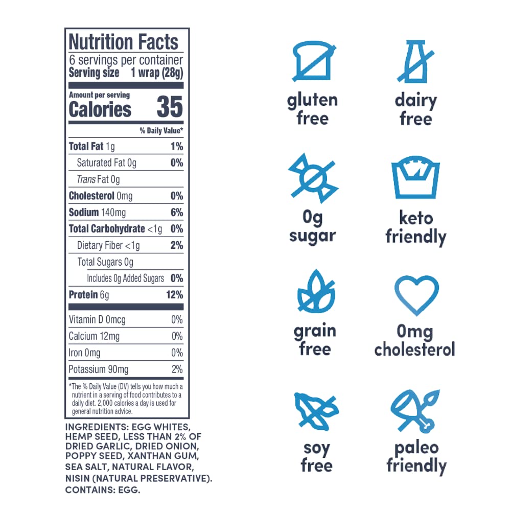 Egglife Egg White Wraps (Pack of 2, 12 Wraps Total)