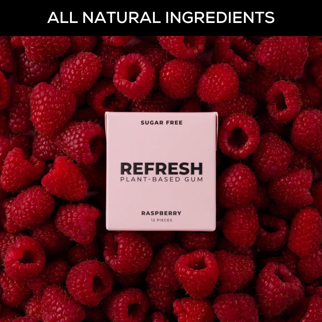 Natural, Xylitol, Chewing Gum, Ingredients