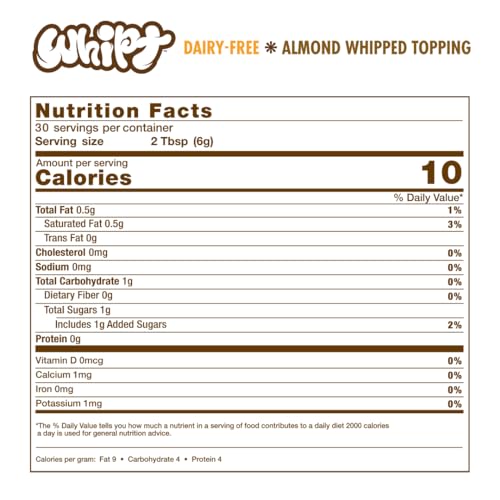 Whipped Topping Dessert