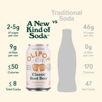 OLIPOP - Classic Root Beer Sparkling Tonic, Healthy Soda, Prebiotic Soft Drink, Aids Digestive Health, Contains Prebiotics & 9g of Plant Fiber, Caffeine Free, Low Calorie, Low Sugar (12 oz, 4-Pack)
