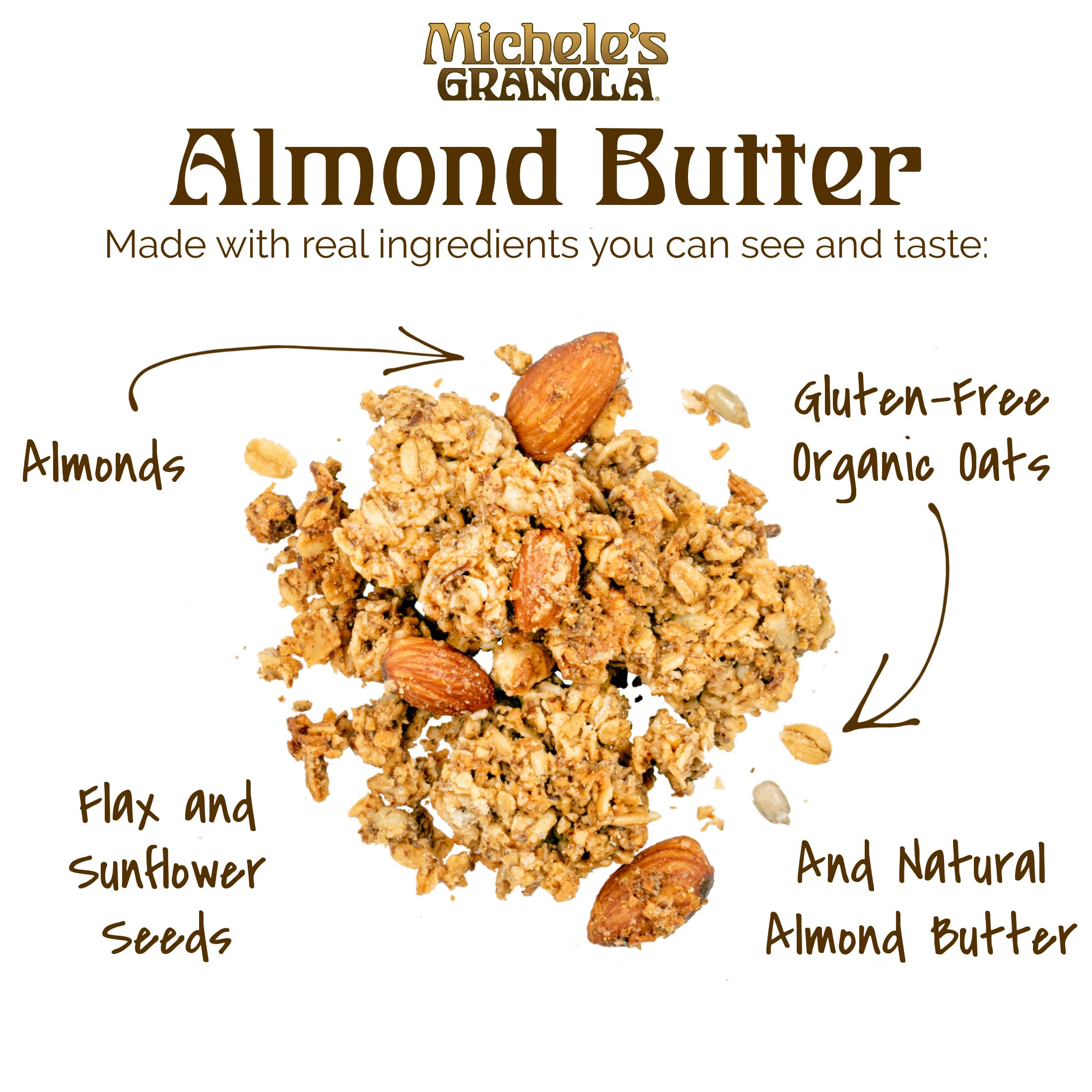 Handmade Whole Grain Toasted Muesli