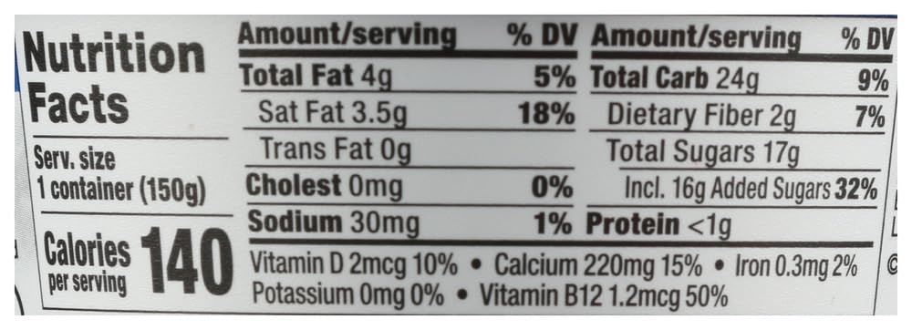 Coconut Milk Yogurt