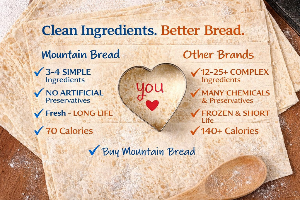 Wraps Paper-Thin Soft Flatbread