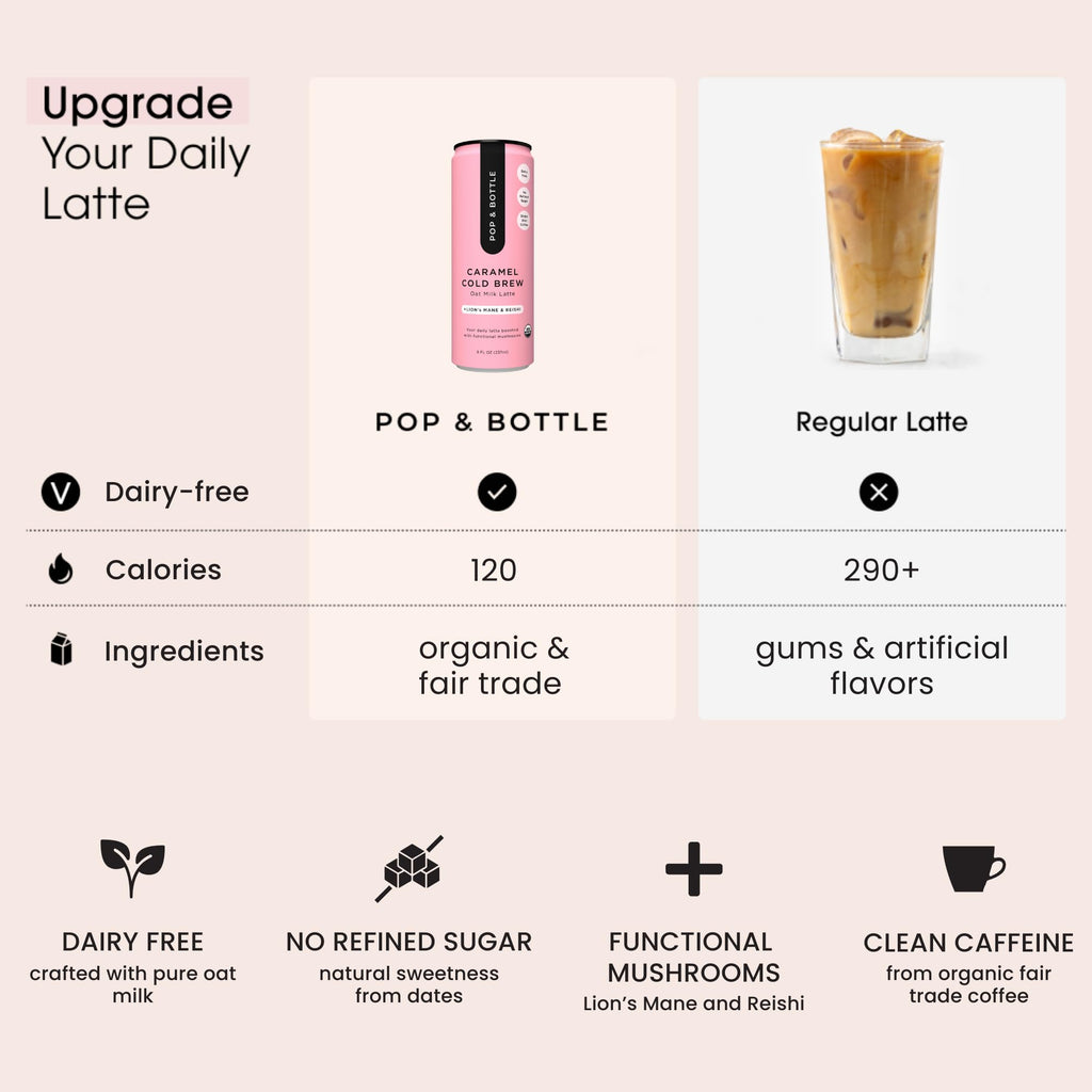 Vanilla Oat Milk Latte Flavors