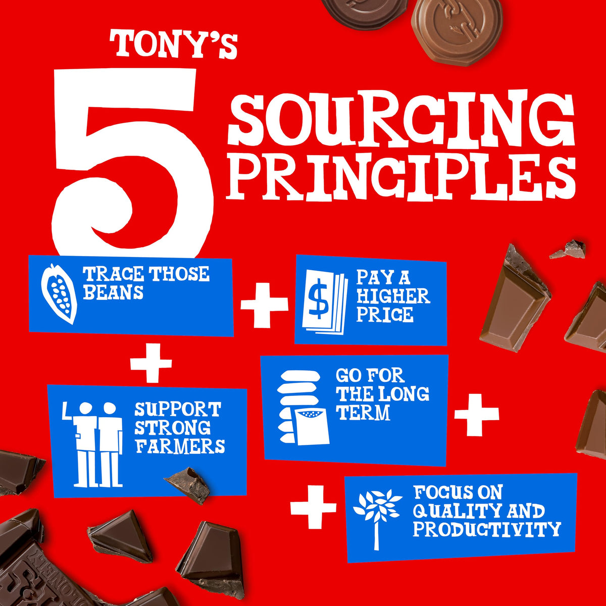 Tony's Chocolonely Milk Chocolate Bar