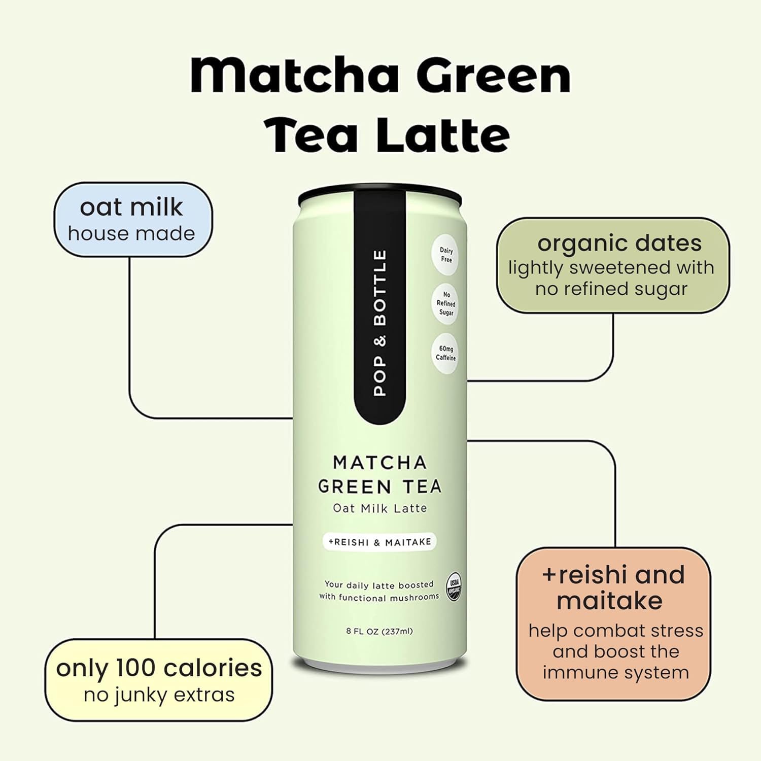 Oat Milk Lattes