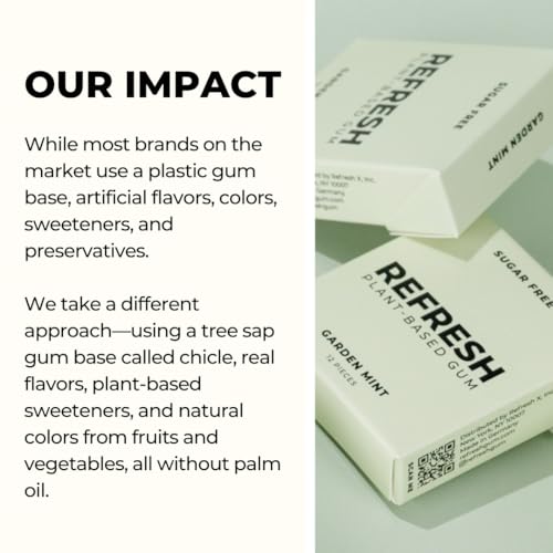 Natural, Xylitol, Chewing Gum, Ingredients
