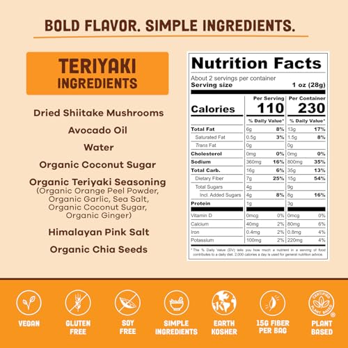 Mushroom Jerky