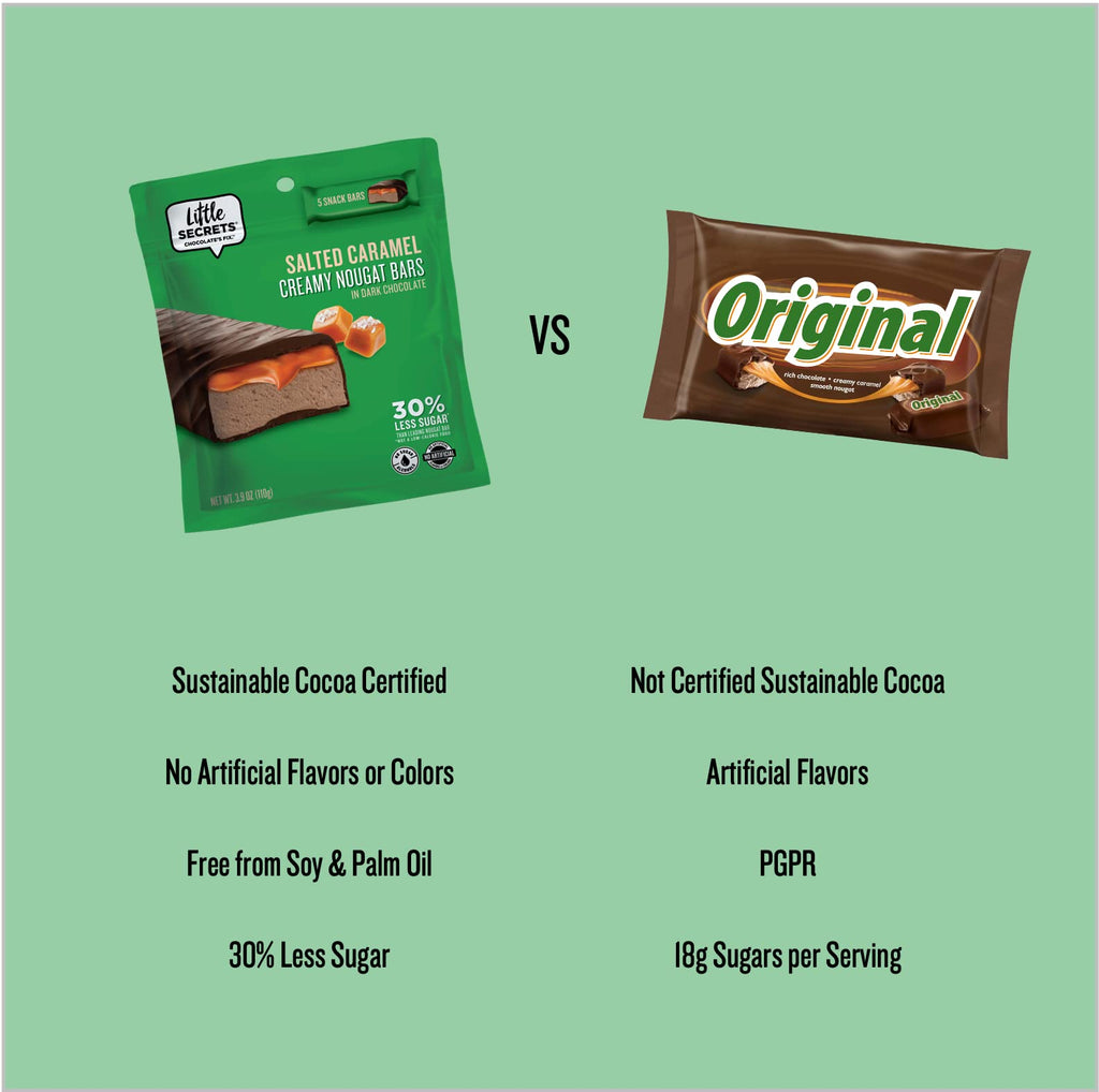 Dark Chocolate Nougat Bars