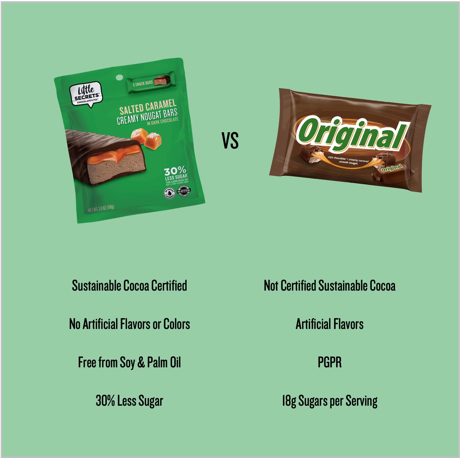 Dark Chocolate Nougat Bars