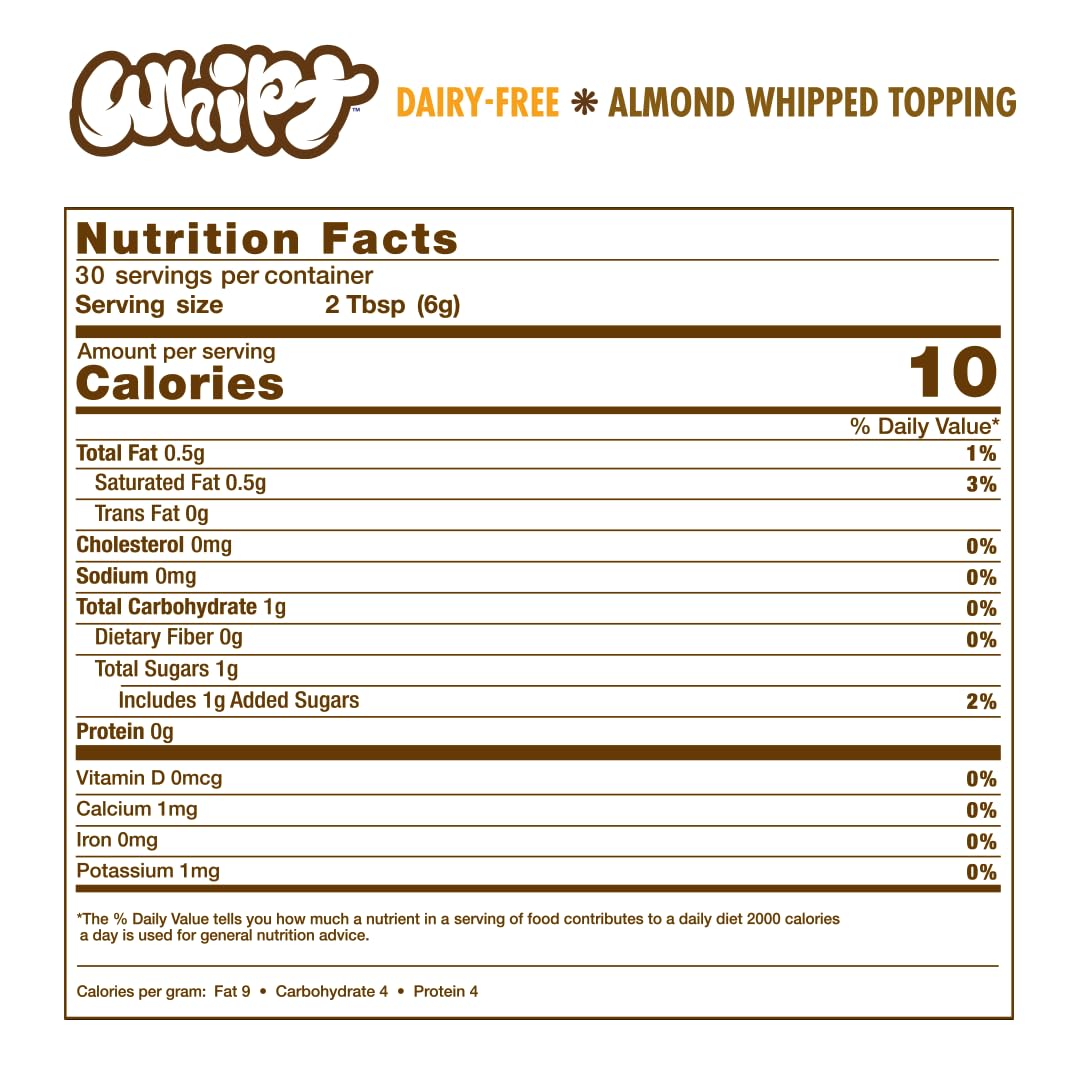 Whipped Topping Dessert