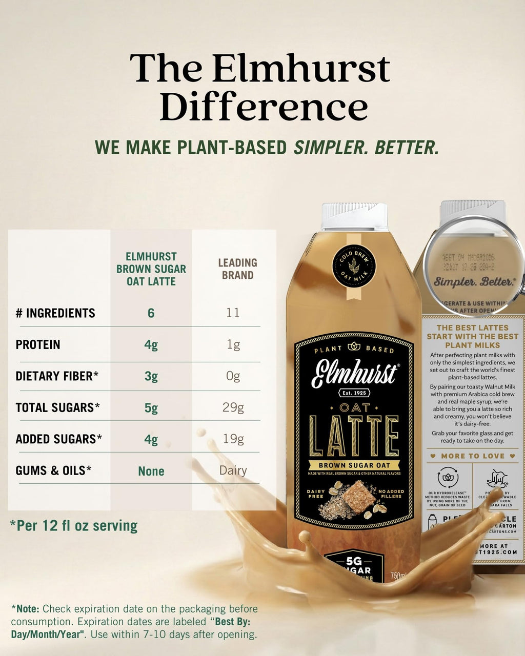 1925 Cold Brew Arabica Latte (6-Pack)