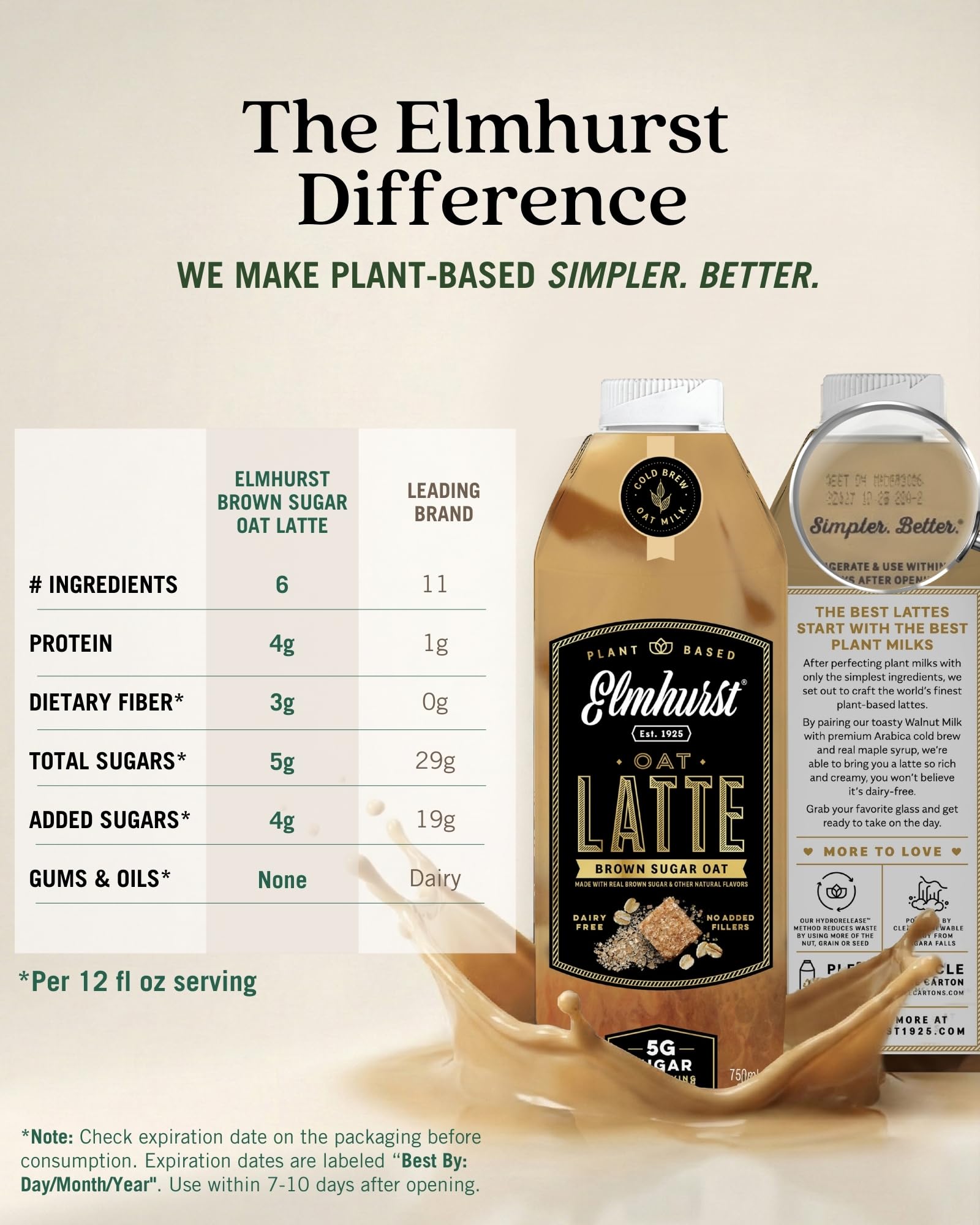 1925 Cold Brew Arabica Latte (6-Pack)
