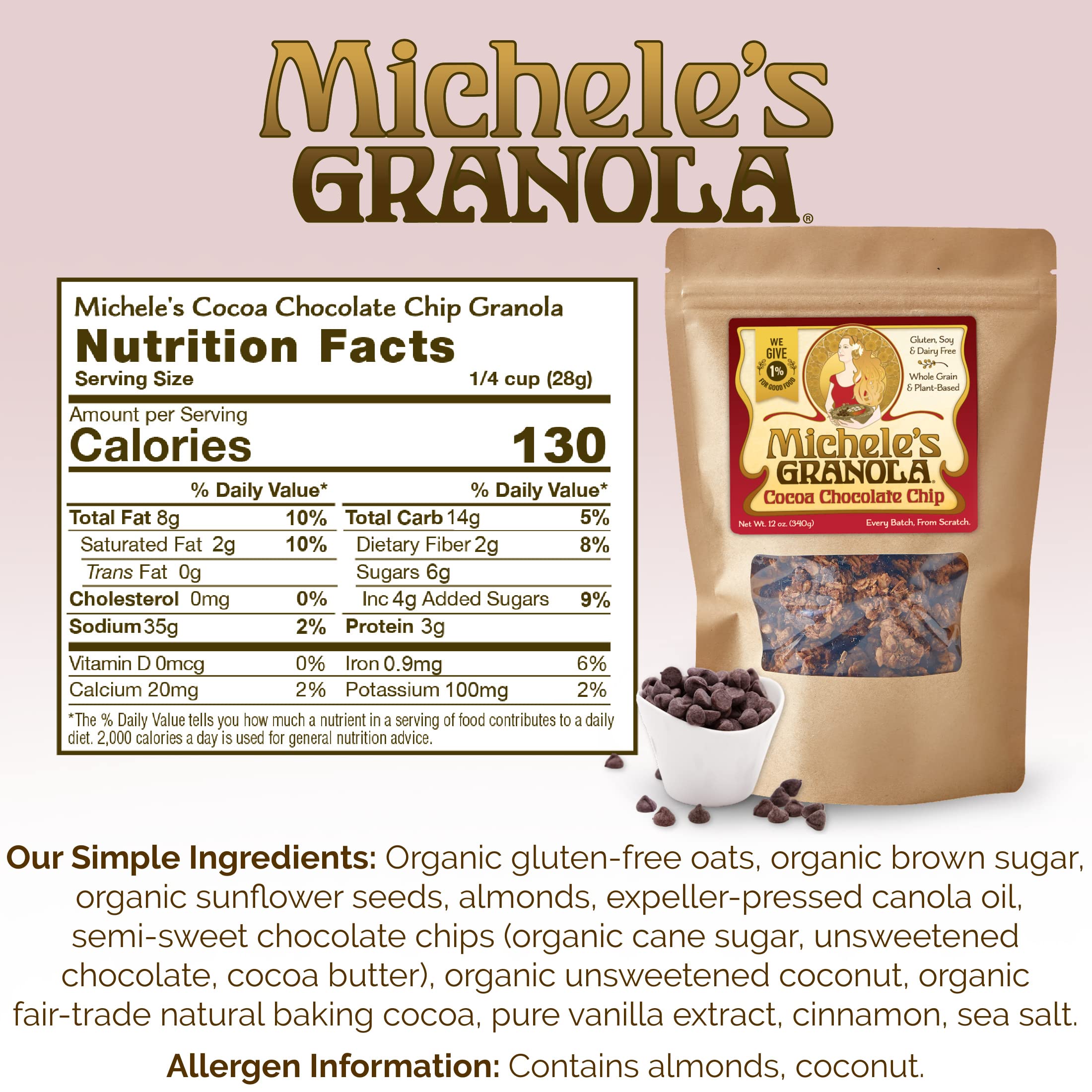 Handmade Whole Grain Toasted Muesli