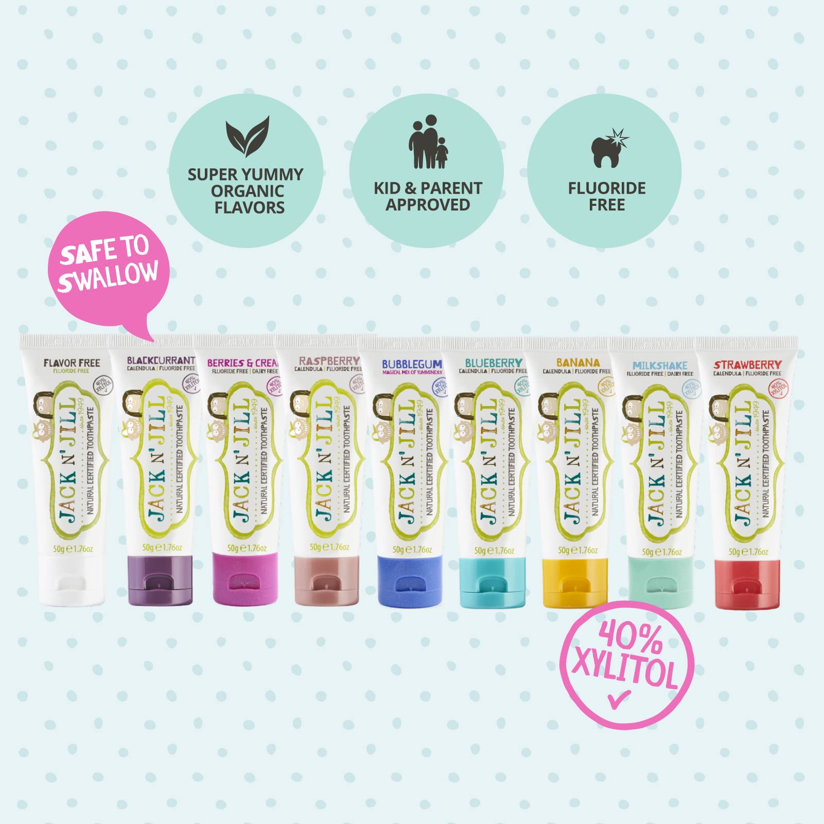 Natural Toothpaste For Kids Toddler (Baby Fluoride Training (Banana)