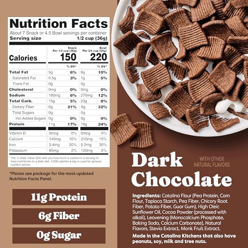 Protein Cereal Breakfast