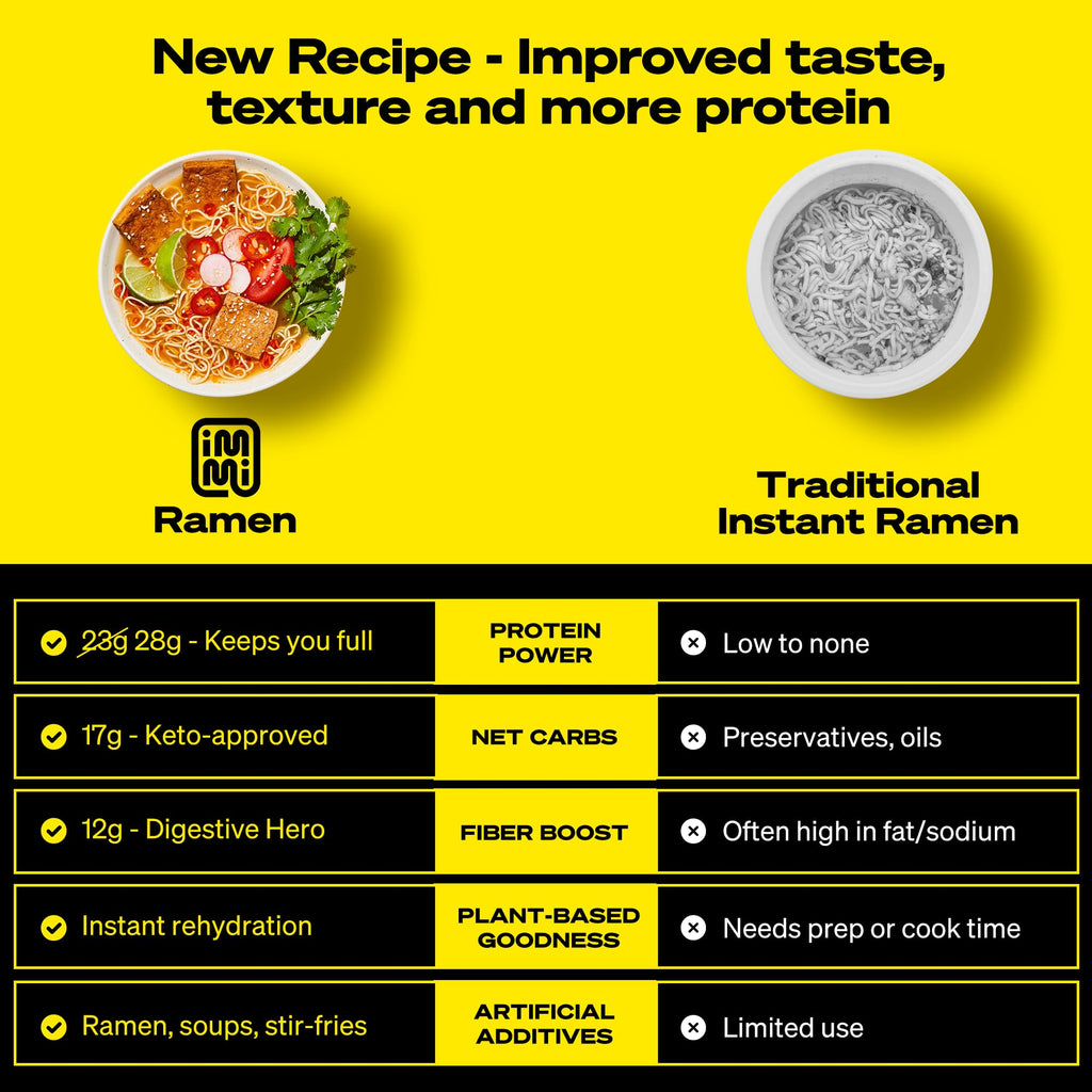 Ramen, Packaged Noodle Meal Kit, Ready to Eat