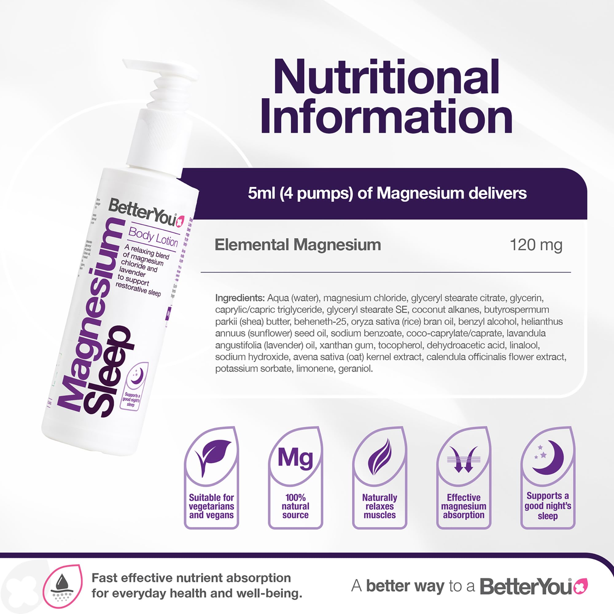 BetterYou Magnesium Sleep Body Lotion Relaxing Cream