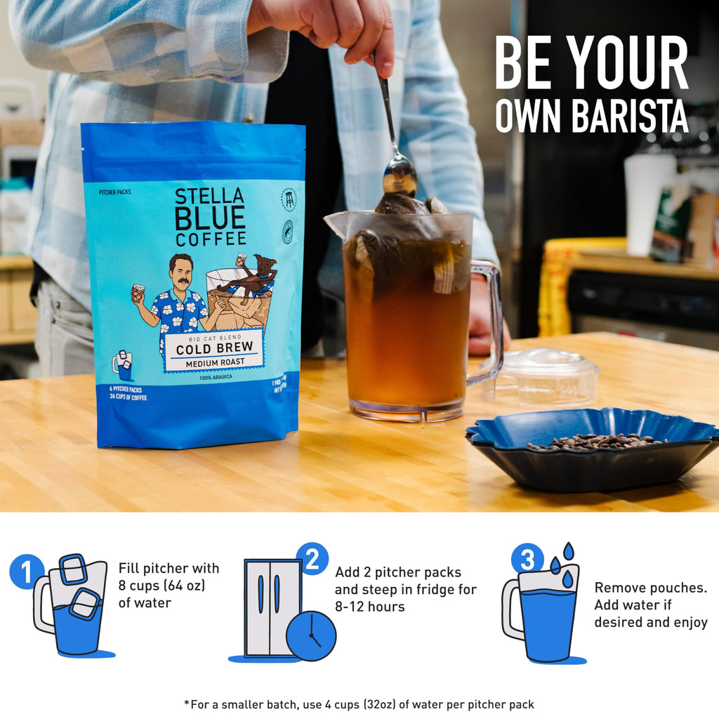 Cold Brew Coffee