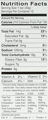 Dark Chocolate Nuts and Sea Salt Bar