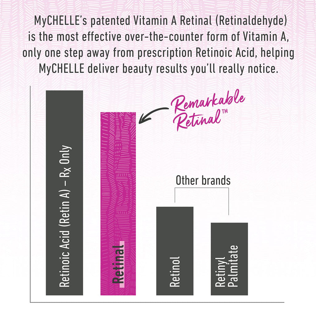 MyChelle Deep Repair Cream