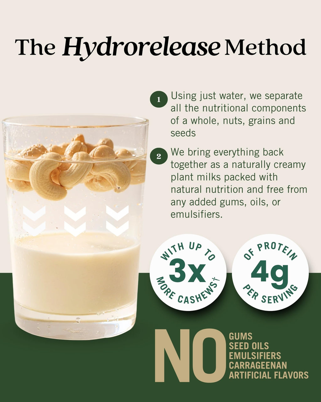 Shelf Stable Milk For Healthier Simpler Alternatives 1925 Unsweetened