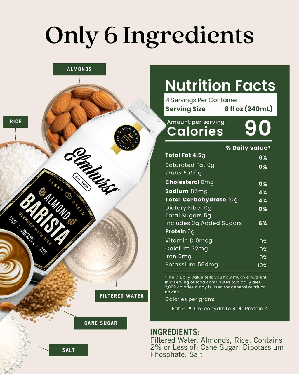 1925 Milk Barista Edition – Extra Creamy Froths For Lattes & Iced Coffee