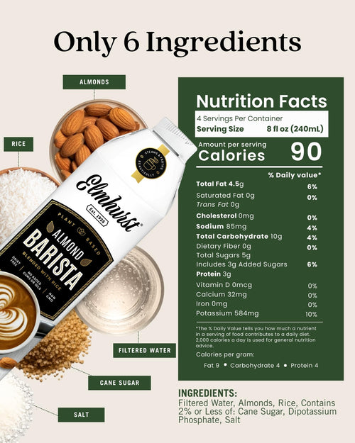 1925 Milk Barista Edition – Extra Creamy Froths For Lattes & Iced Coffee